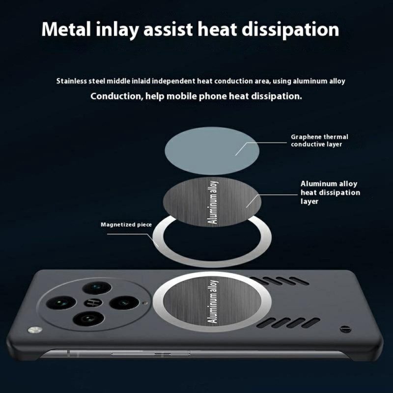 Hülle Oppo Find X8 Pro Handyhülle Wärmeableitung