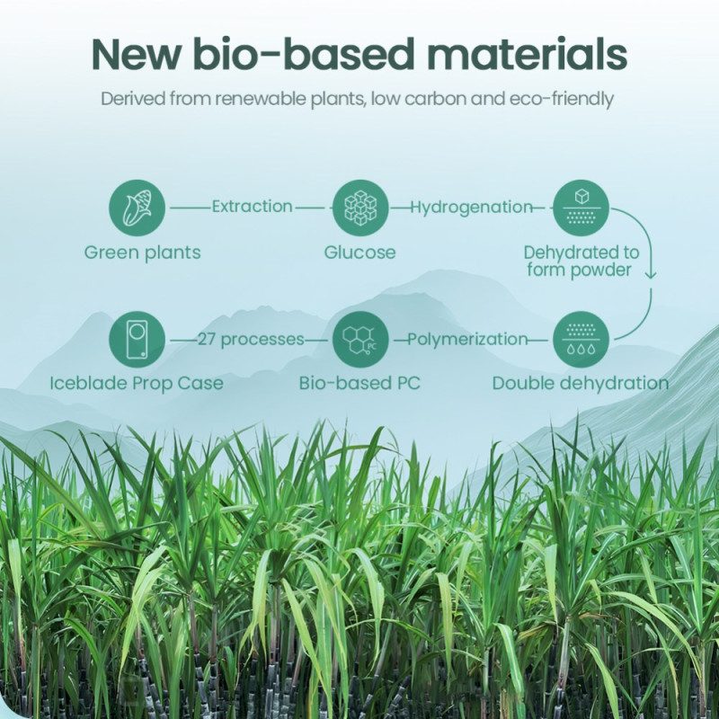 Hülle Samsung Galaxy Z Flip 7 Handyhülle Iceblade Nillkin