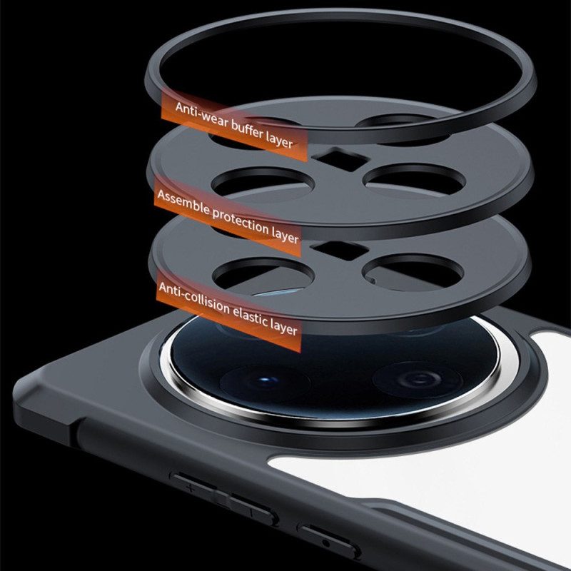 Hülle Für Vivo X200 Xundd