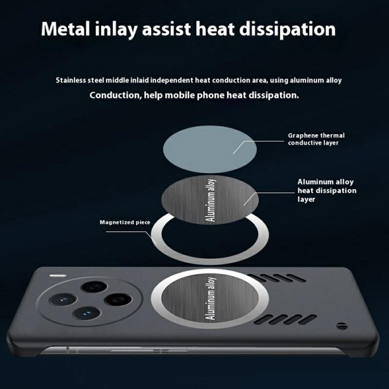 Hülle Vivo X200 Wärmeableitung