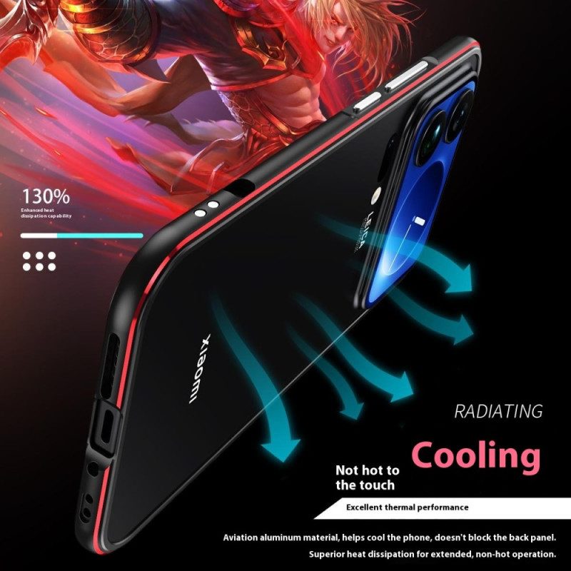 Hülle Xiaomi 17 Pro Handyhülle Stoßdämpfer