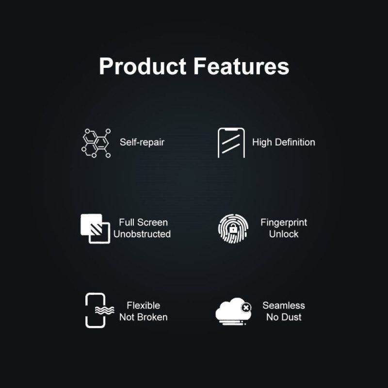 Displayschutzfolie Für Xiaomi 15 Pro