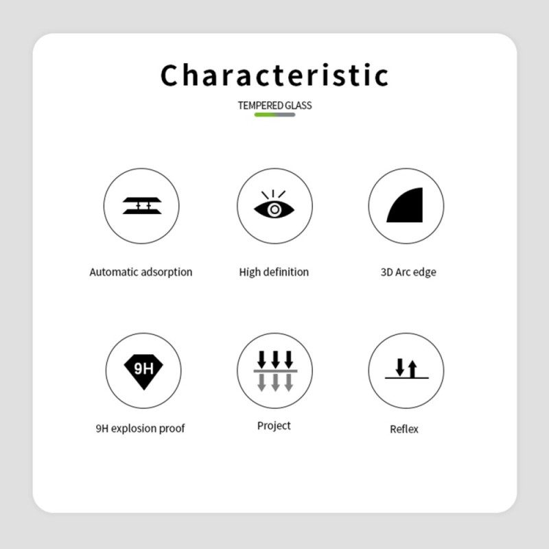 Vollflächige Displayschutzfolie Aus Gehärtetem Glas Für Xiaomi Redmi Note 14 Pro Plus 5g / 14 Pro 5g / Poco X7 5g