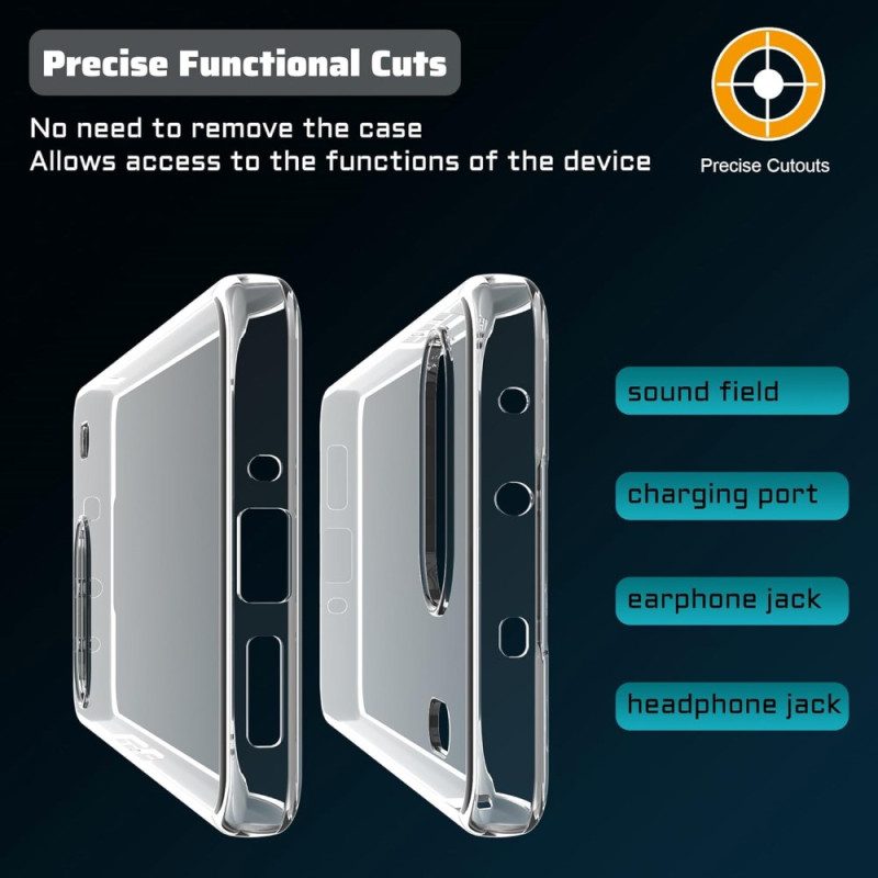 Hülle Für Oneplus Nord 4 Transparente Hülle Und Displayschutzfolie