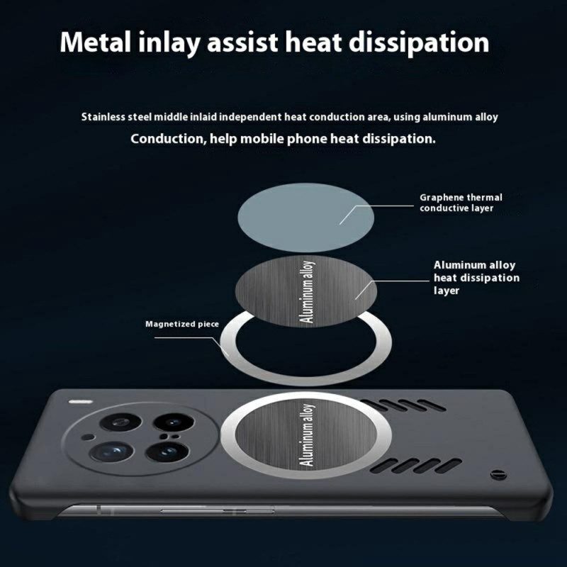 Hülle Vivo X200 Pro Handyhülle Wärmeableitung