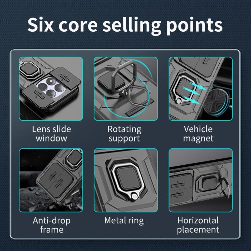 Robuster Ring Mit Objektivdeckel