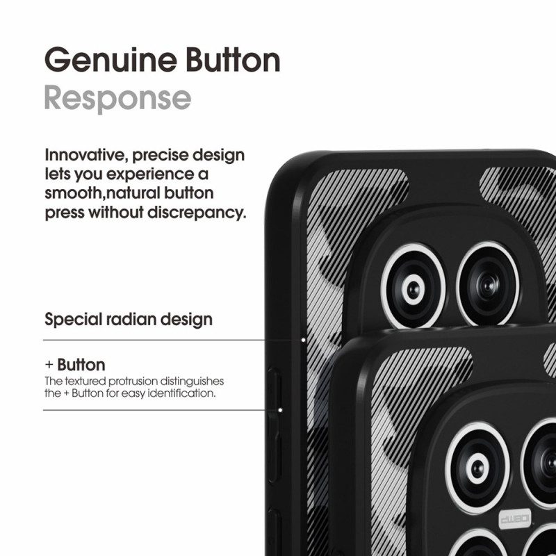 Hülle Für Xiaomi Redmi Note 14 4g Ibmrs-verstärkter Schutz