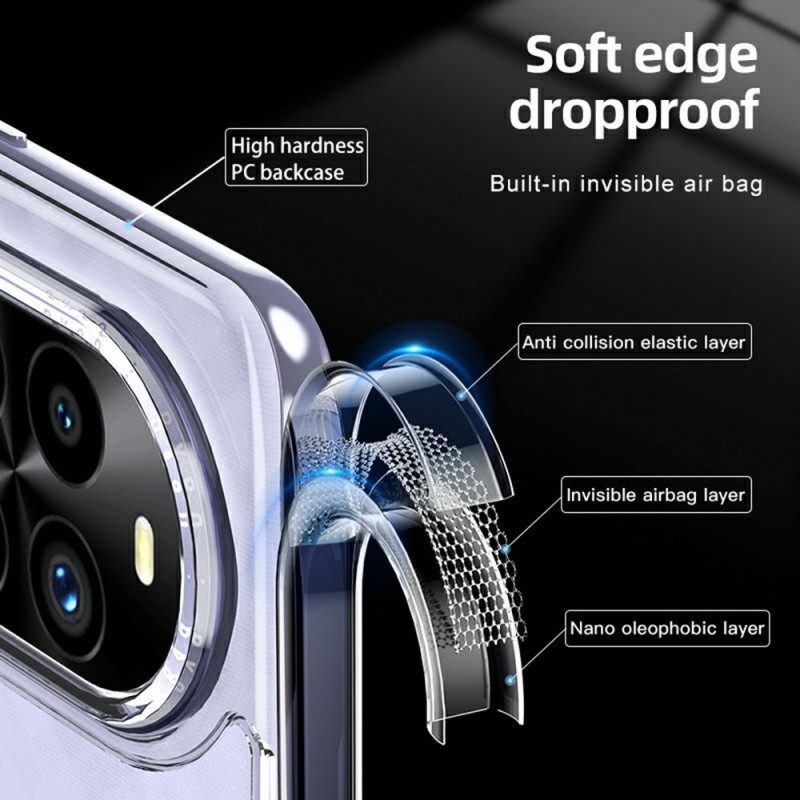 Hülle Für Huawei Nova 13 Stoßfester Schutz