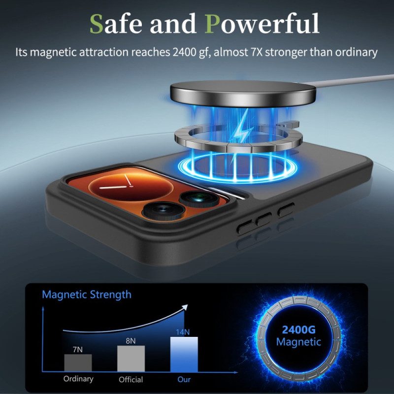 Hülle Xiaomi 17 Pro Max Handyhülle Mattiertes Hybrid-magnetdesign