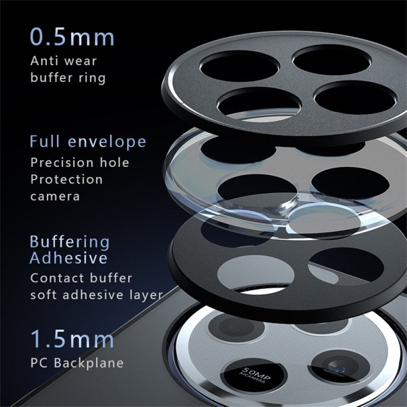 Hülle Für Poco C75 Matt