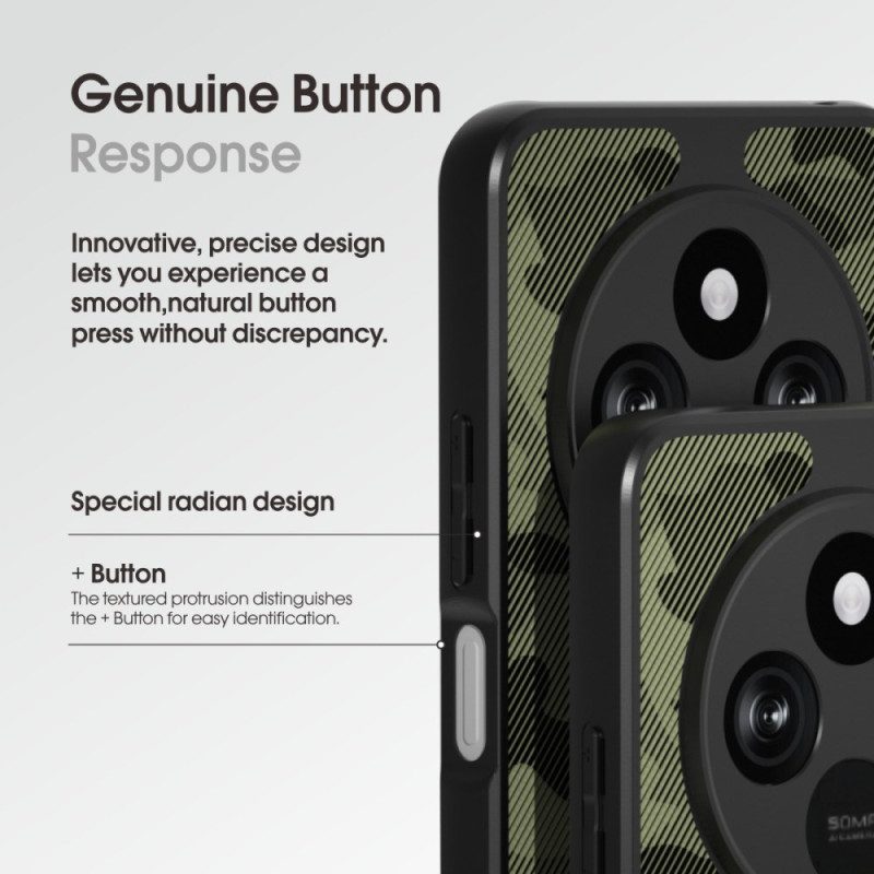 Hülle Poco C75 Handyhülle Ibmrs