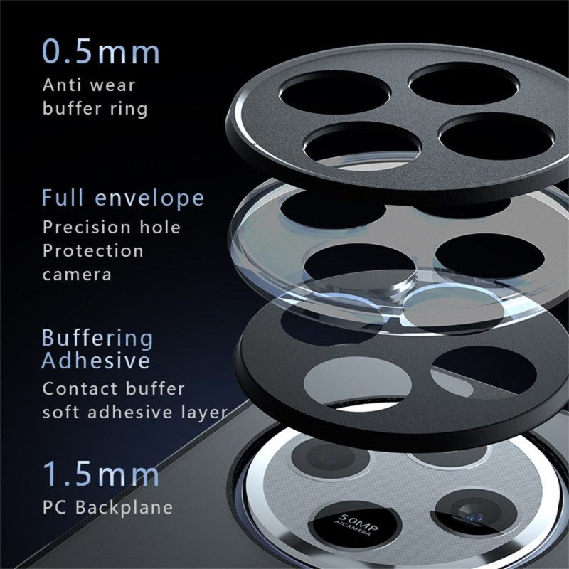 Hülle Poco C75 Magsafe-kompatibel Matte Oberfläche