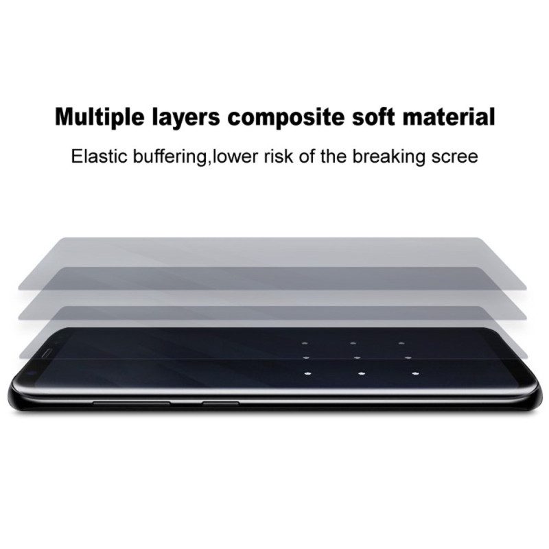 Imak Hydrogel-displayschutzfolie Für Realme 14 Pro 5g