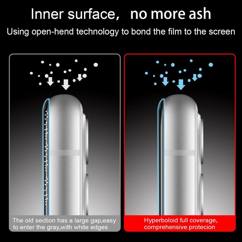 iPhone 13 Mini Displayschutzfolie Aus Gehärtetem Glas Mit Schwarzen Kanten