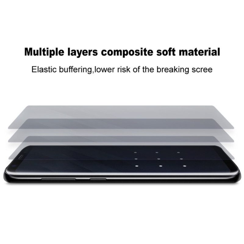 Schutzfolie Imak Displayschutzfolie Für Oppo Reno 14 F 5g