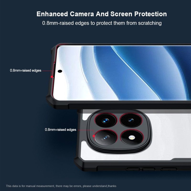 Hülle Xiaomi Redmi Note 14 Pro 5g Xundd