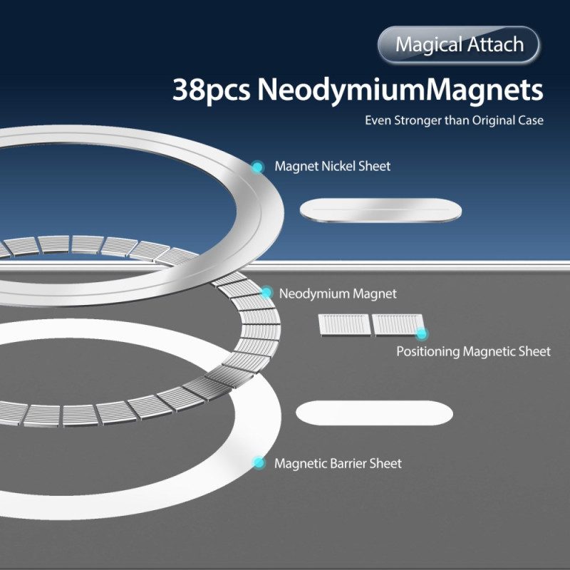 Hülle Für Samsung Galaxy S25 Plus 5g Magsafe-kompatibel Clin Serie Dux Ducis